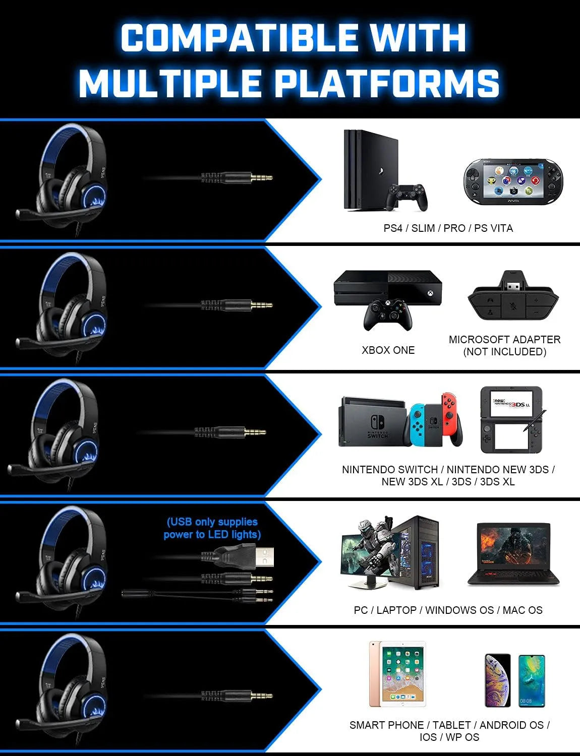 Gaming Headphone RGB Lights With Mic Over